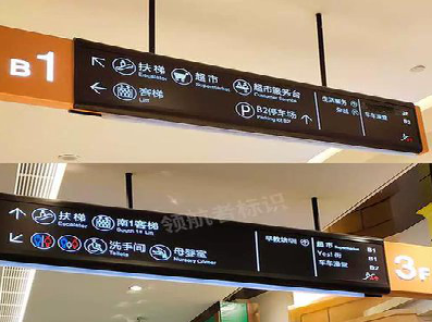 天峨如何通过商场标识牌引导客流分布？